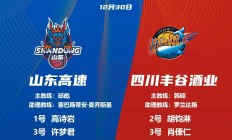 九游娱乐vip注册-四川男篮主场大胜，全队士气高涨