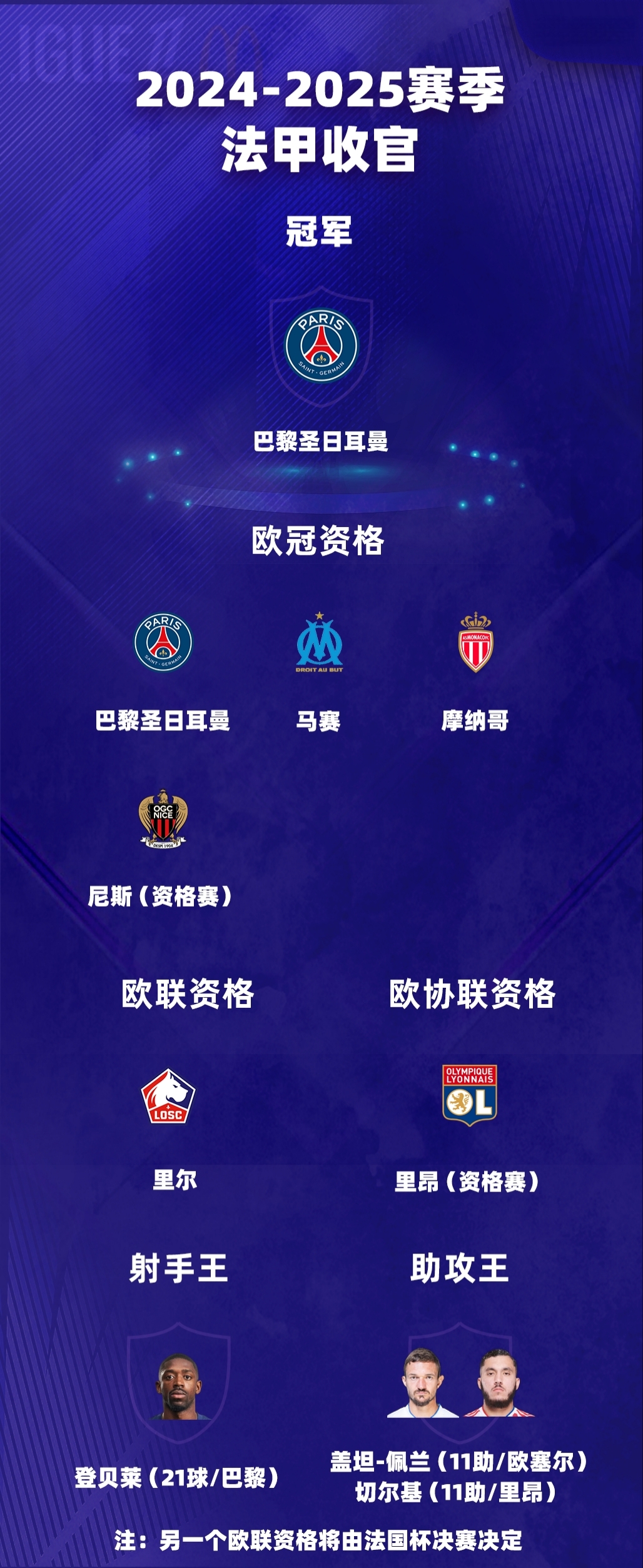 拜仁慢热复仇,成功晋级欧冠半决赛 拜仁慢热复仇,成功晋级欧冠半决赛