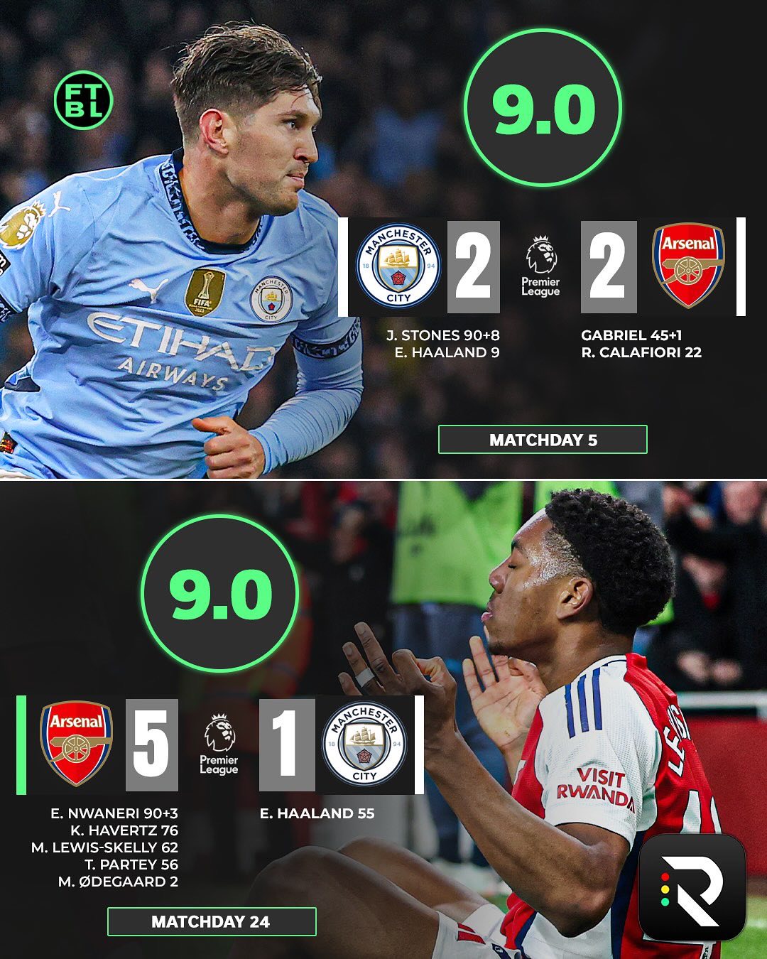 关于阿森纳爆冷负于埃弗顿,主帅遭到质疑的信息 关于阿森纳爆冷负于埃弗顿,主帅遭到质疑的信息