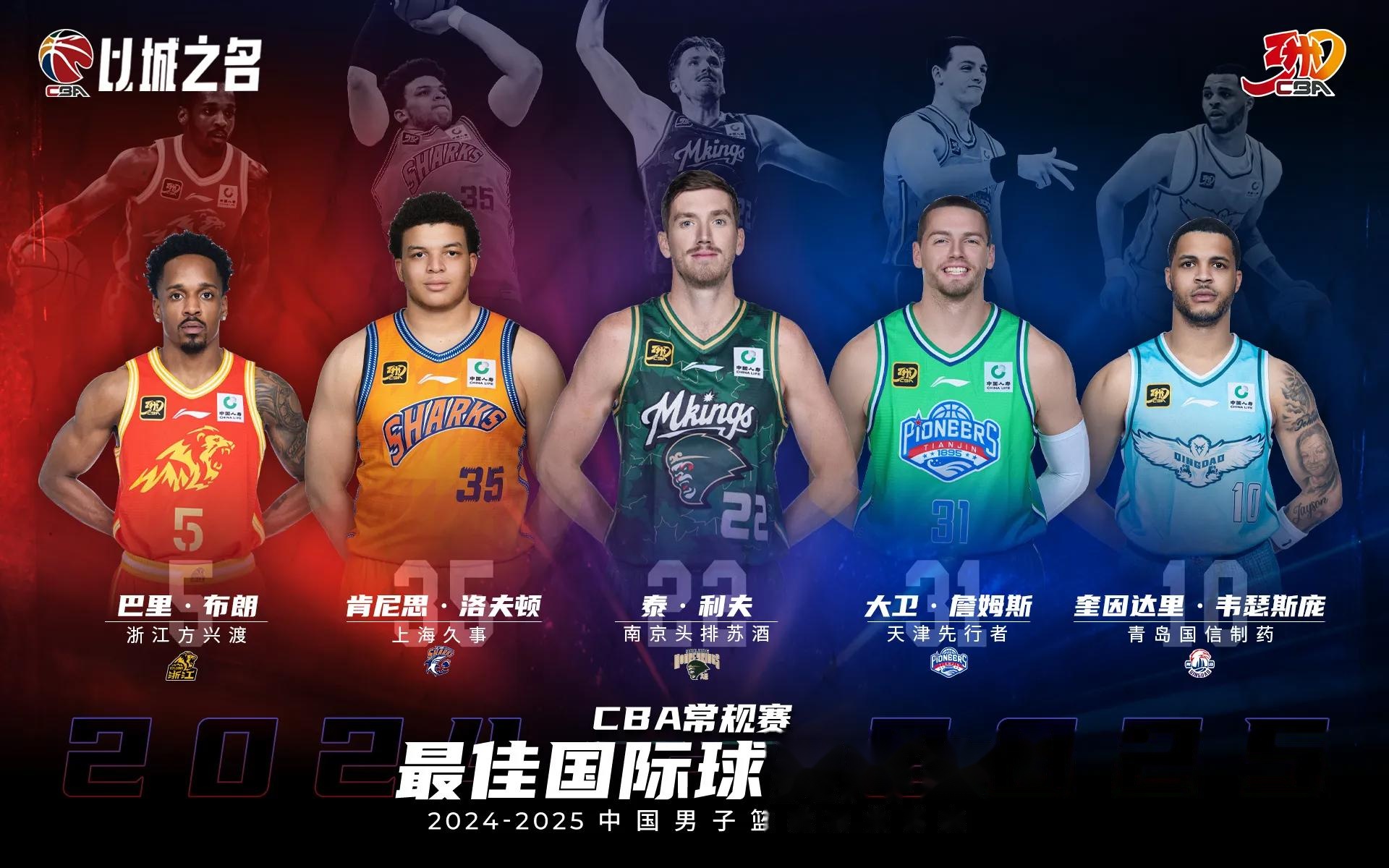 关于他们是近期篮球界最引人注目的球员的信息 关于他们是近期篮球界最引人注目的球员的信息