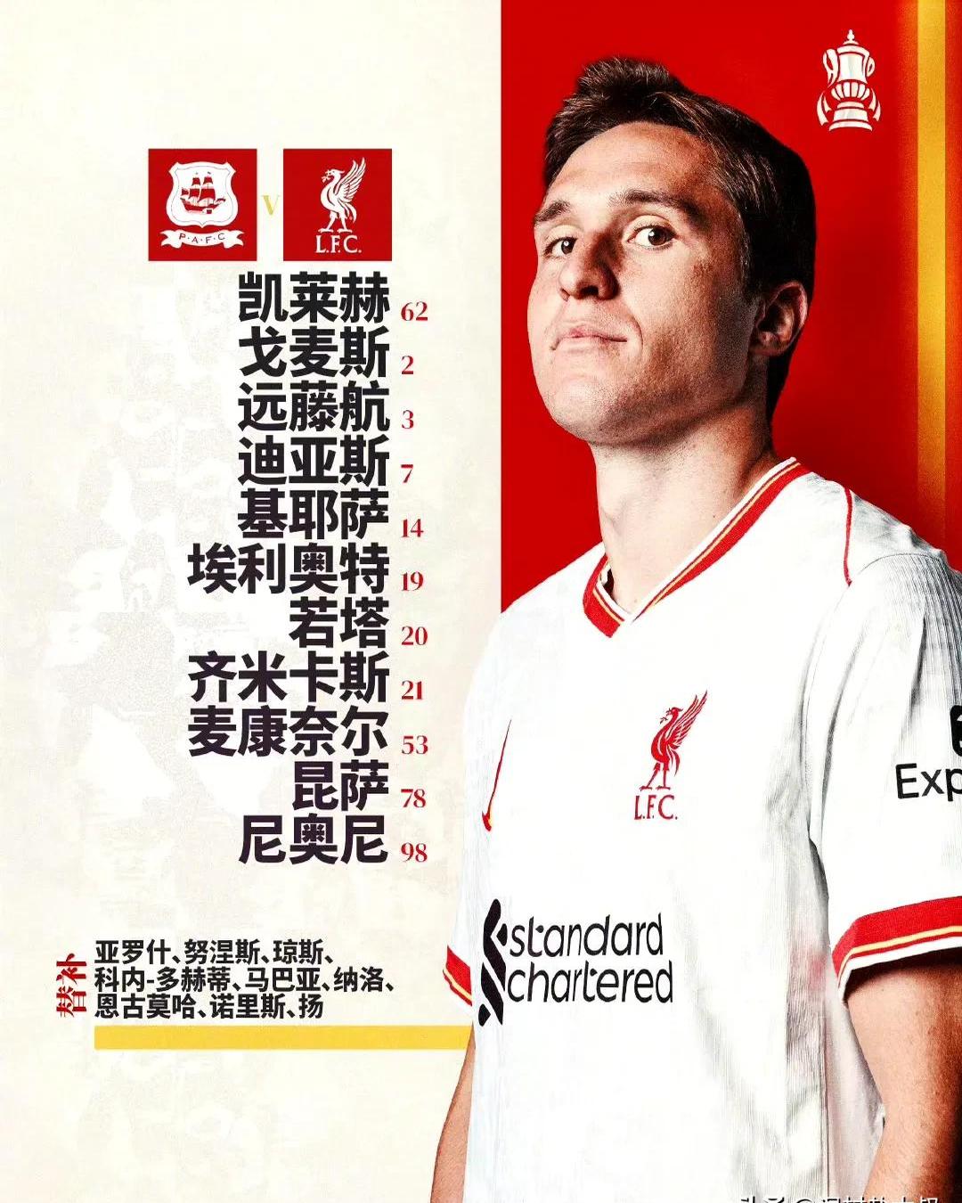 利物浦挑战多特蒙德,力保晋级 利物浦挑战多特蒙德,力保晋级