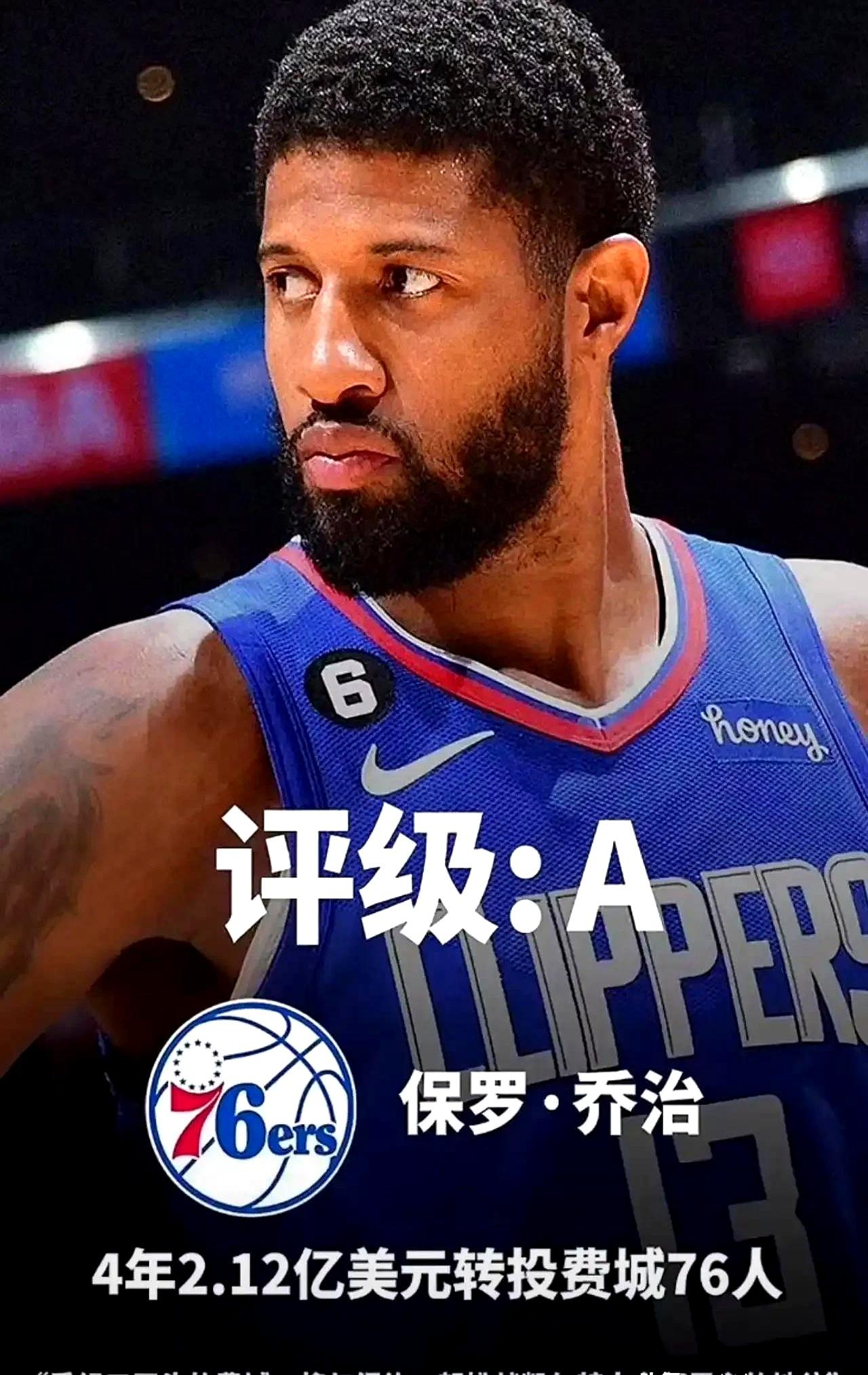 国王球星连续被罚下场,引发争议 国王球星连续被罚下场,引发争议