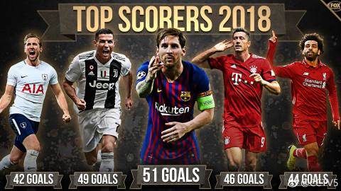 卢森堡联赛最佳射手人选揭晓 卢森堡联赛最佳射手人选揭晓